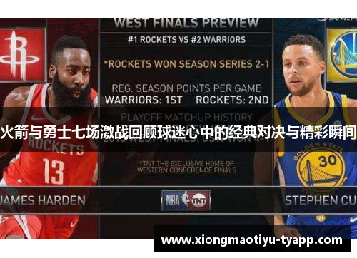 火箭与勇士七场激战回顾球迷心中的经典对决与精彩瞬间